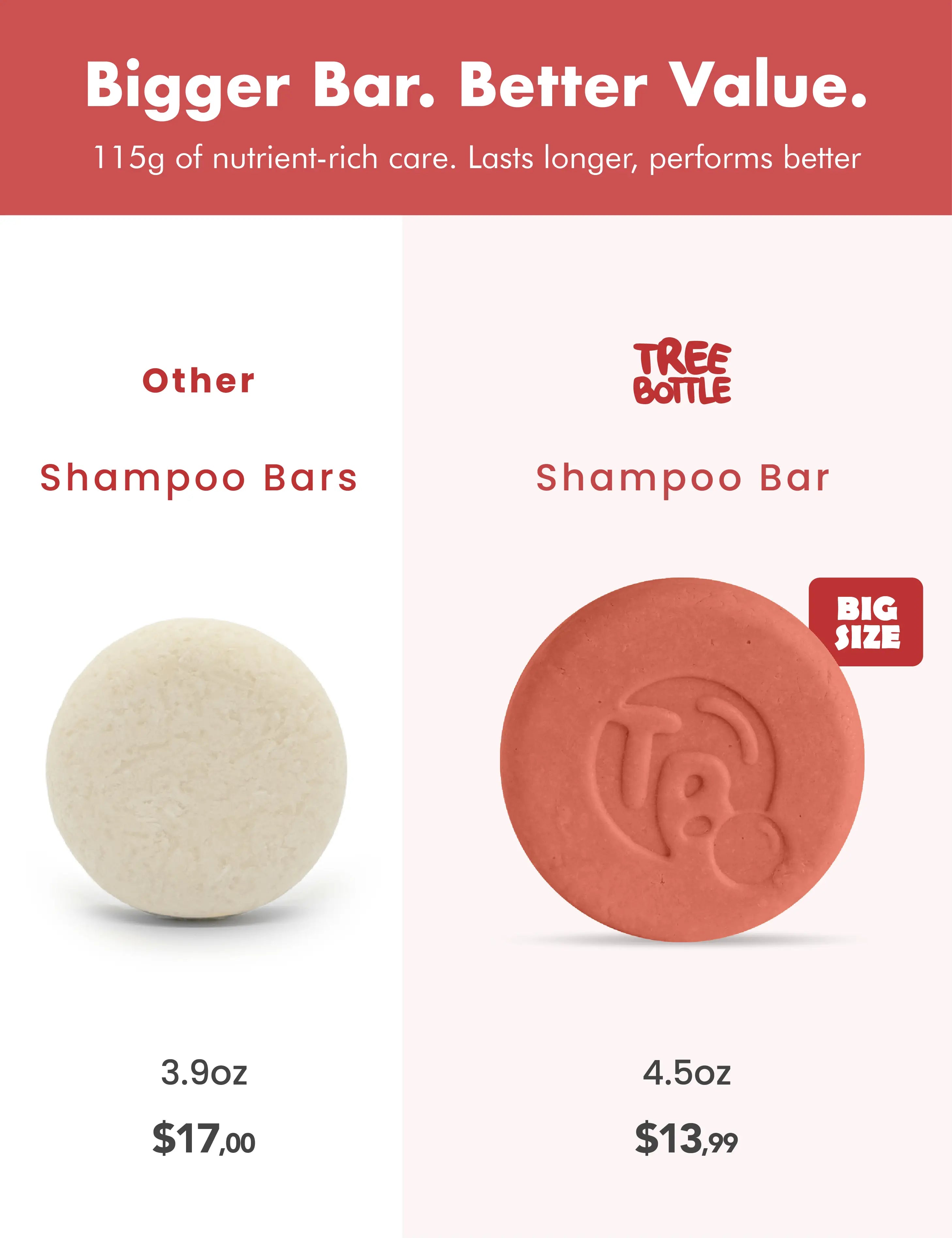 Hyaluronic Acid + Tomato Extract Shampoo Bar - ANTI-AGING - Tree Bottle