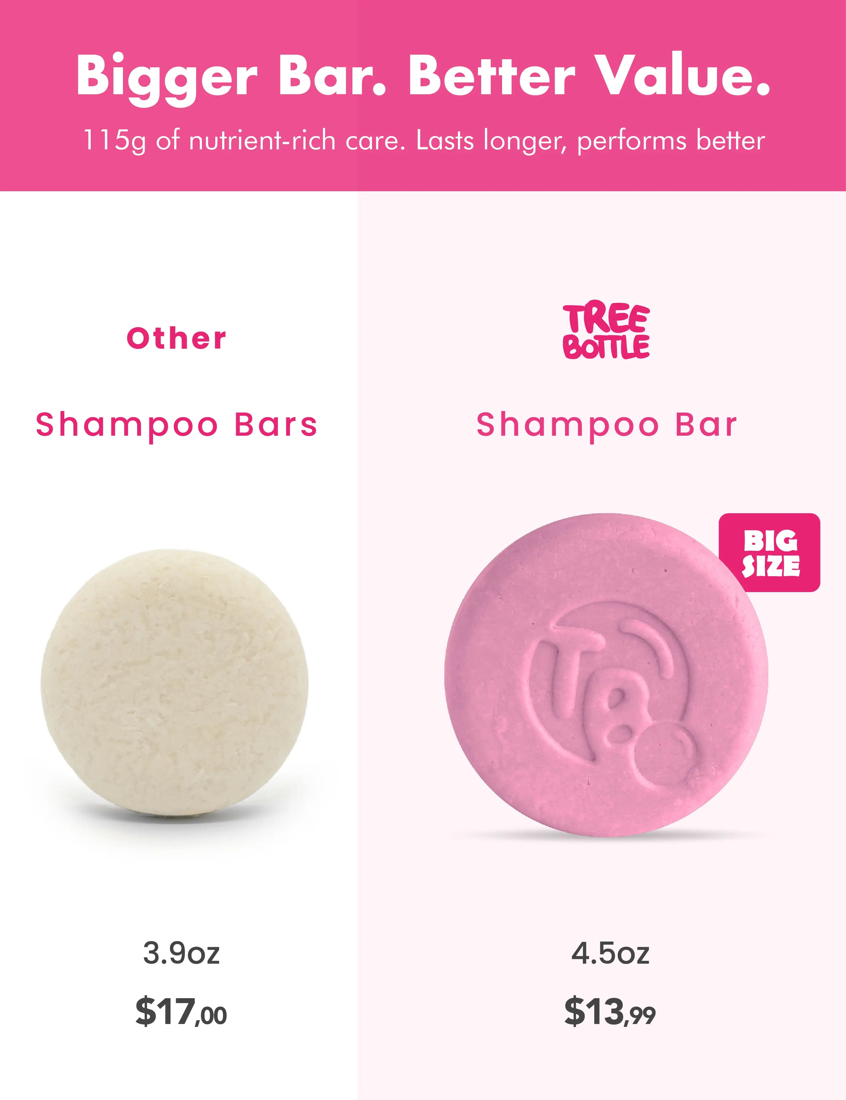Kid's KIT: Pink Magic for Girls + Fizzy Green for Kids - Shampoo Bar - Tree Bottle