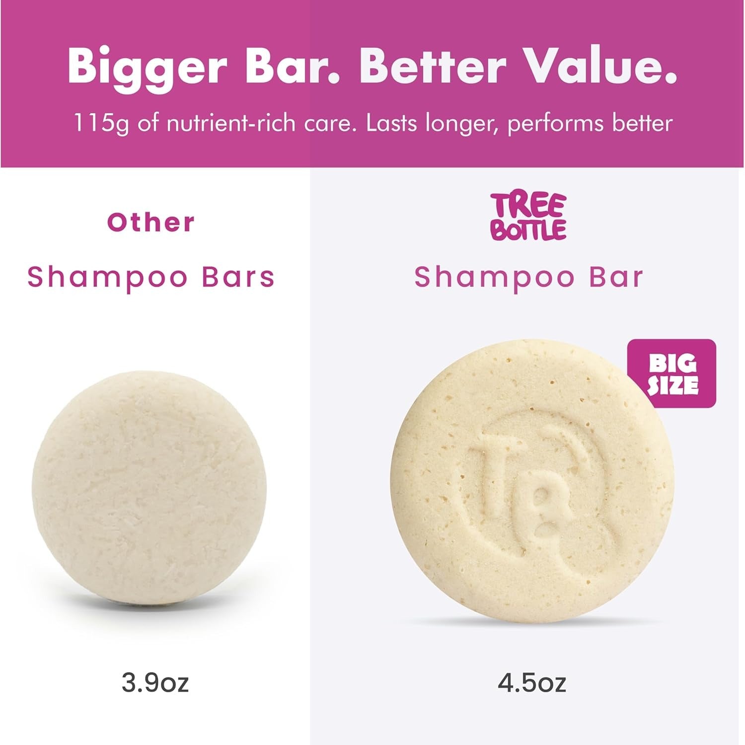 Pro-Vitamin B5 + Citrus Shampoo Bar - FRIZZ & SHINE - Tree Bottle
