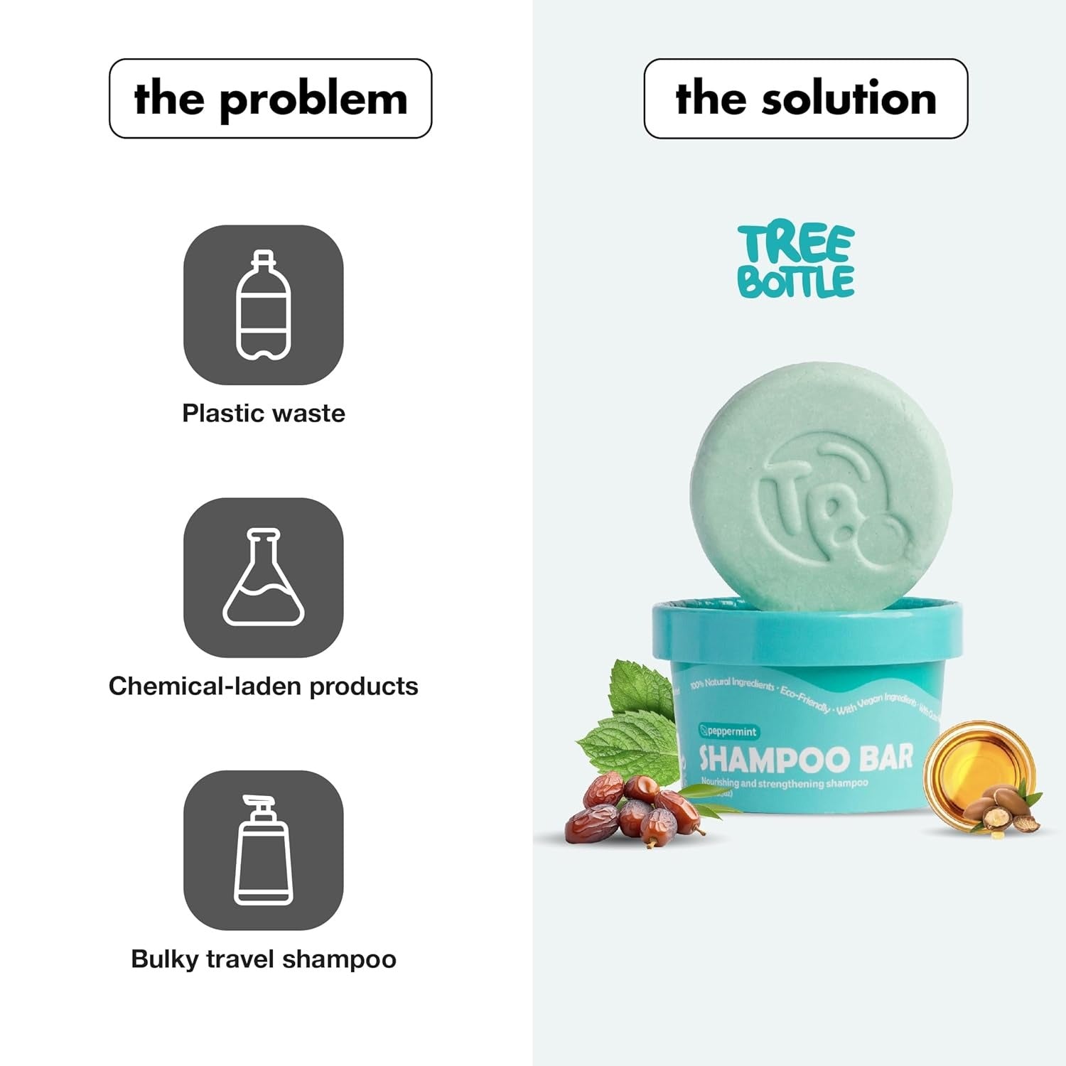 Castor Oil + Biotin Shampoo Bar - HAIR GROWTH - Tree Bottle