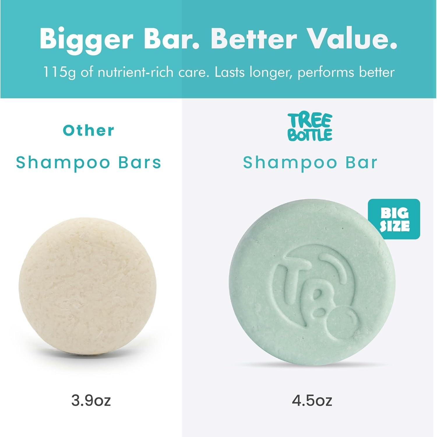Shampoo Bar - Peppermint Essential Oils & Biotin - for Hair Growth